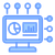Integration Performance Monitoring